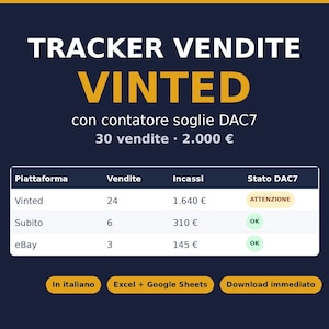 May include: A digital sales tracker spreadsheet for Vinted with a DAC7 threshold counter. The table displays platforms including Vinted, Subito, and eBay, listing sales counts, revenue in euros, and DAC7 status indicators with labels like ATTENZIONE and OK.