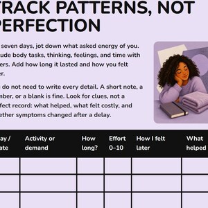 Puede incluir: Una hoja de seguimiento de actividades de color violeta claro con el encabezado TRACK PATTERNS, NOT PERFECTION. Incluye instrucciones para un registro de siete d&iacute;as, una ilustraci&oacute;n de una persona descansando y una tabla con columnas para fecha, actividad, duraci&oacute;n, esfuerzo y resultados.
