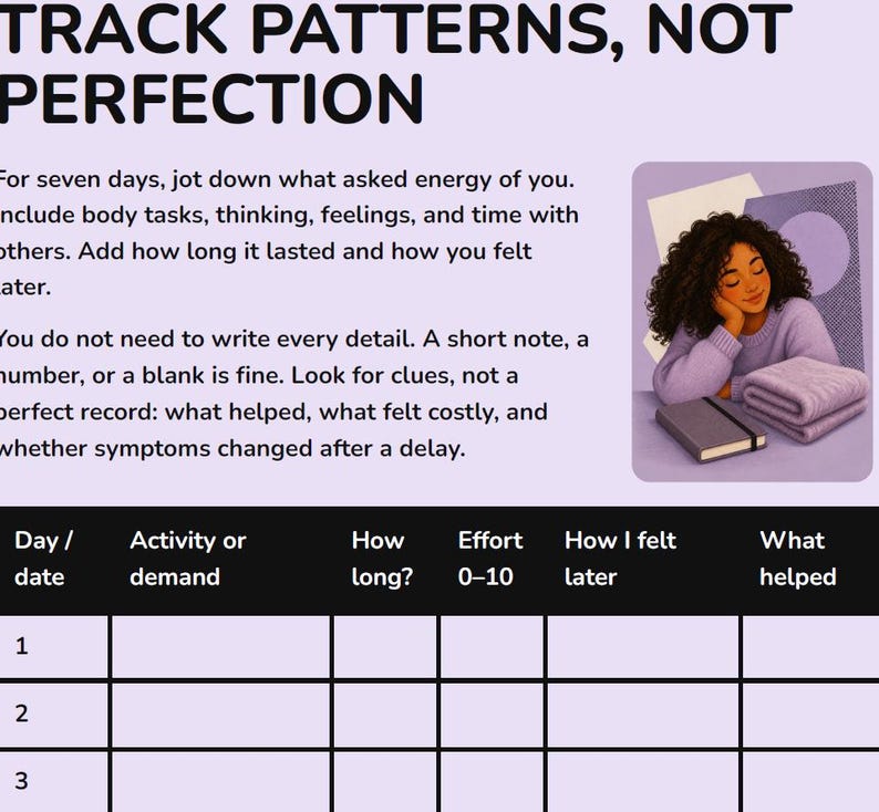 Puede incluir: Una hoja de seguimiento de actividades de color violeta claro con el encabezado TRACK PATTERNS, NOT PERFECTION. Incluye instrucciones para un registro de siete d&iacute;as, una ilustraci&oacute;n de una persona descansando y una tabla con columnas para fecha, actividad, duraci&oacute;n, esfuerzo y resultados.