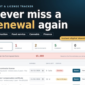 May include: A digital permit and license tracker dashboard featuring the text Never miss a renewal again. The interface displays categories for construction, food service, cannabis, and finance, with a summary table showing 8 items, 1 overdue, 2 due in 30 days, 5 current, and 0 no date, plus a $5,000 fine risk alert.