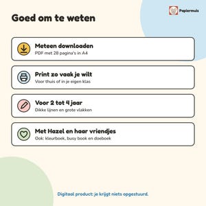 Puede incluir: Un gr&aacute;fico de informaci&oacute;n digital titulado Goed om te weten que presenta cuatro secciones rectangulares con iconos. El texto incluye Meteen downloaden PDF met 28 pagina's in A4, Print zo vaak je wilt, Voor 2 tot 4 jaar y Met Hazel en haar vriendjes.