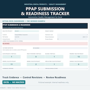 May include: A digital PPAP Submission & Readiness Tracker dashboard for Excel, featuring a dark blue header with white text. The interface displays project status metrics, including active, verified, and blocked projects, with a clear status indicator labelled BLOCKED in red.
