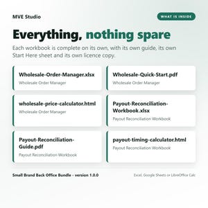 Op de afbeelding: Een digitaal productpakket getiteld MVE Studio Everything, nothing spare. Het bevat zes bestanden: Wholesale-Order-Manager.xlsx, Wholesale-Quick-Start.pdf, wholesale-price-calculator.html, Payout-Reconciliation-Workbook.xlsx, Payout-Reconciliation-Guide.pdf en payout-timing-calculator.html.
