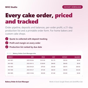 Puede incluir: Una plantilla de hoja de cálculo digital titulada Bakery-Order-Cost-Manager.xlsx para realizar el seguimiento de pedidos de pasteles, depósitos y beneficios. Incluye columnas para número de pedido, fecha de vencimiento, precio, coste, depósito y saldo, con un diseño en granate y blanco.