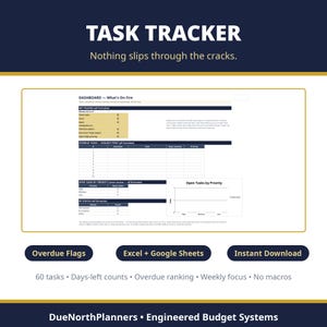 Feuille de calcul de suivi des tâches, planificateur de listes de tâches, gestionnaire de tâches de projet, tableur Excel de productivité quotidienne