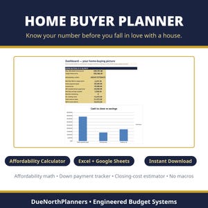 Home Buyer Planner Spreadsheet, Mortgage Affordability Calculator, Down Payment Tracker and Closing Cost Estimator