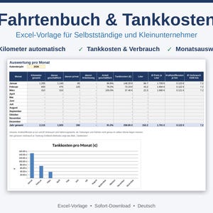Könnte beinhalten: Eine Excel-Vorlage für Fahrtenbuch & Tankkosten. Das Dokument enthält eine monatliche Datentabelle zur Erfassung von Kilometern, Kraftstoffverbrauch und Kosten sowie ein Balkendiagramm, das die monatlichen Tankkosten grafisch darstellt.