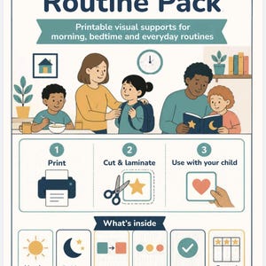 May include: A SEN Visual Routine Pack informational poster featuring illustrations of daily activities. It includes instructions to print, cut, and laminate visual supports, and lists contents like morning cards, bedtime cards, and a reward chart.