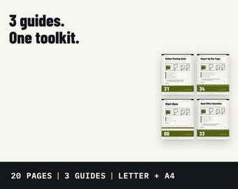 District Manager Head Office Kit | Rollout Meeting, Questions, Report Up Template | Printable PDF