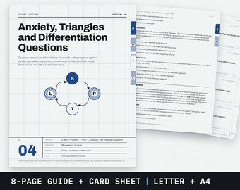 Preguntas de coaching para abordar la tensión entre personas / Triángulos, ansiedad, diferenciación / PDF imprimible