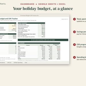 Może przedstawiać: Cyfrowy pulpit nawigacyjny arkusza kalkulacyjnego do śledzenia budżetu świątecznego i prezent&oacute;w dla Google Sheets i Excel. Interfejs zawiera sekcje dotyczące konfiguracji, podsumowania budżetu, postępu prezent&oacute;w oraz wydatk&oacute;w według kategorii.