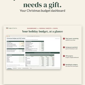 Może przedstawiać: Cyfrowy pulpit nawigacyjny do śledzenia budżetu świątecznego i prezent&oacute;w dla Google Sheets i Excel. Interfejs wyświetla migawki budżetu, postępy w zakupie prezent&oacute;w oraz wydatki według kategorii z tekstem Ledger & Nest Co. oraz Your holiday budget, at a glance.