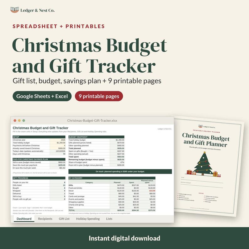 Może przedstawiać: Cyfrowy arkusz kalkulacyjny i zestaw planer&oacute;w do druku Christmas Budget and Gift Tracker od Ledger & Nest Co. Interfejs zawiera sekcje podsumowania budżetu, postęp&oacute;w w zakupie prezent&oacute;w i kategorii wydatk&oacute;w oraz stronę tytułową.