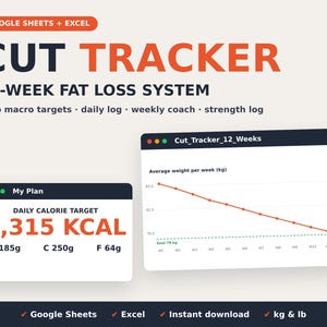 May include: A digital 12-week fat loss system for Google Sheets and Excel titled Cut Tracker. It displays a daily calorie target of 2,315 kcal with macro breakdowns and a line graph showing average weight per week in kg over 12 weeks.