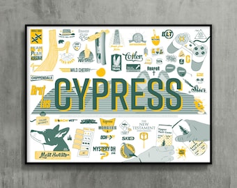Cypress Provincial Park Mountain Bike Trails Poster, Cypress Mountain, West Vancouver, British Columbia