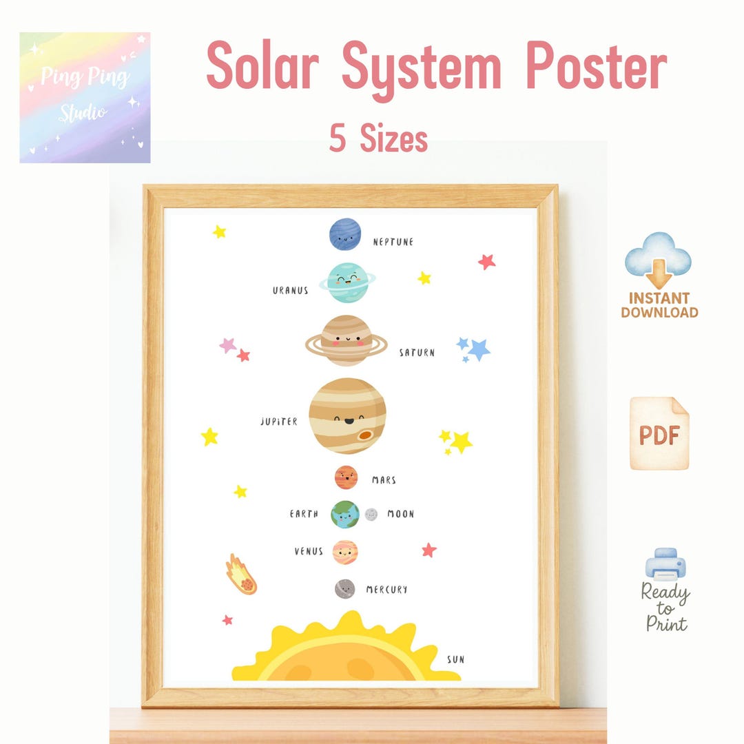 Cute Solar System Poster for Kids Room – 5 Sizes | Educational Nursery ...