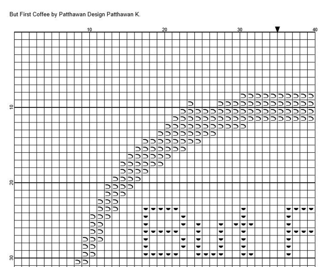 But First Coffee Cross Stitch Pattern Etsy