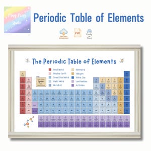 May include: A framed periodic table of elements with a white background. The table is color-coded by element type and includes the element symbols, atomic numbers, and names. The text "Periodic Table of Elements" is at the top.