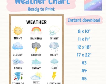 Tabella meteorologica ad acquerello per bambini: decorazione per la classe o per l'homeschooling (PDF stampabile)