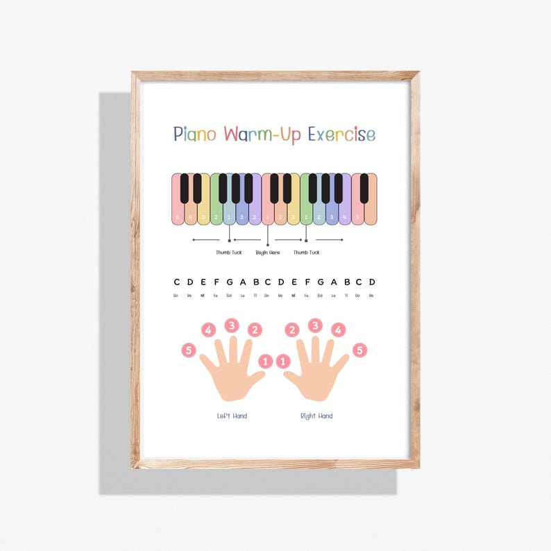 Peut inclure: Une affiche encadr&eacute;e intitul&eacute;e "Piano Warm-Up Exercise" pr&eacute;sente un diagramme de clavier de piano color&eacute; avec des guides de placement des doigts. L'affiche comprend le texte "Thumb Tuck" et "Begin Here", et des illustrations de mains avec des doigts num&eacute;rot&eacute;s.