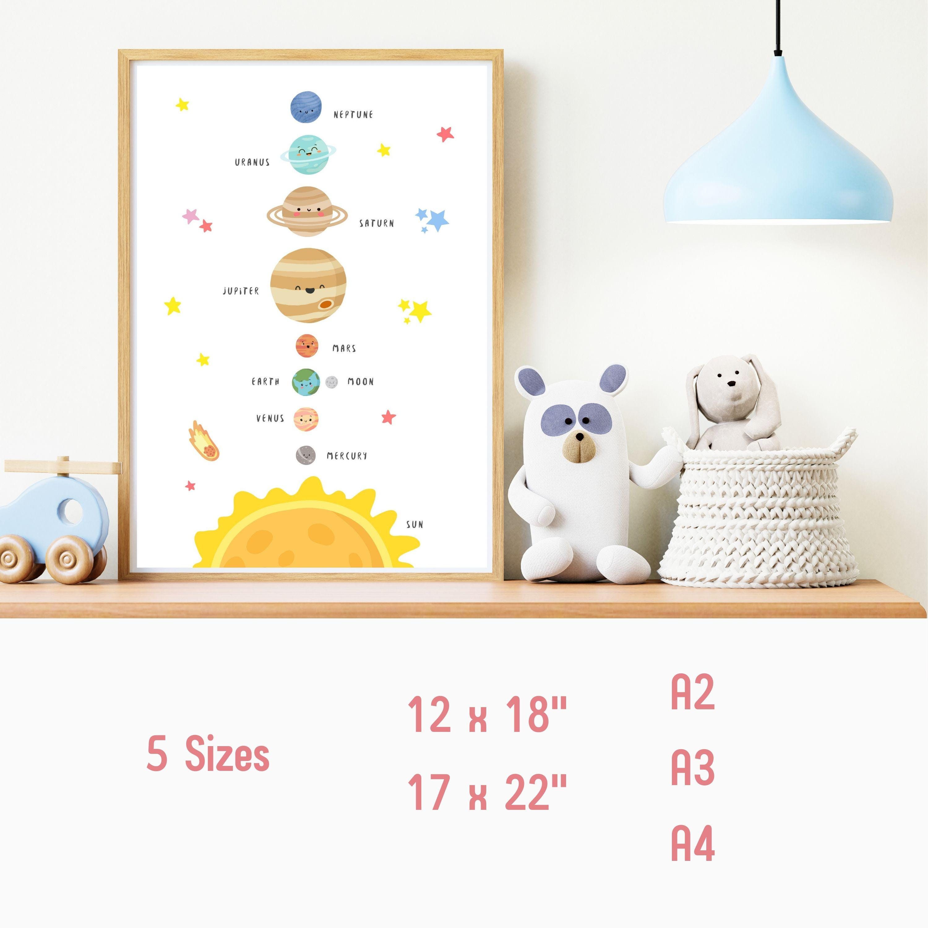 Cute Solar System Poster for Kids Room – 5 Sizes | Educational Nursery ...