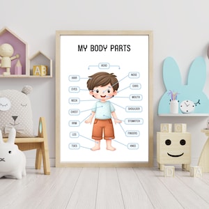 My Body Parts Posters for Kids – Cute Educational Charts for Boys and ...