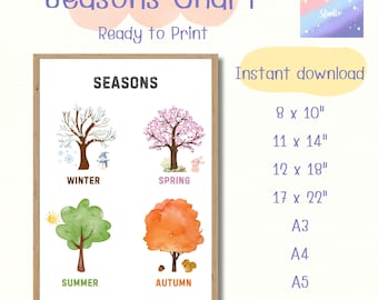 Watercolor Seasons Chart Printable: Educational Wall Art (Digital Download)