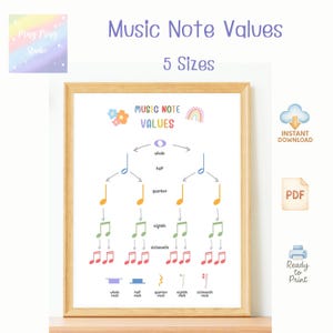 Può includere: Una stampa incorniciata intitolata "Music Note Values" con una cornice in legno chiaro. La stampa presenta un diagramma colorato dei valori delle note musicali, con il testo "5 Sizes".