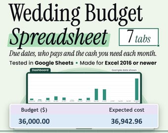 Wedding Budget Spreadsheet, Google Sheets, Excel, Payment Dates, Who Pays What, Cash Needed Monthly