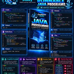 Java Programming Complete Handbook | 216 Pages, 90 Programs, 6 Projects (Digital Download) imagen 9
