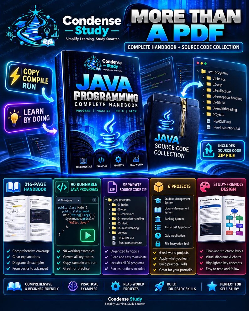 Java Programming Complete Handbook | 216 Pages, 90 Programs, 6 Projects (Digital Download) imagen 5