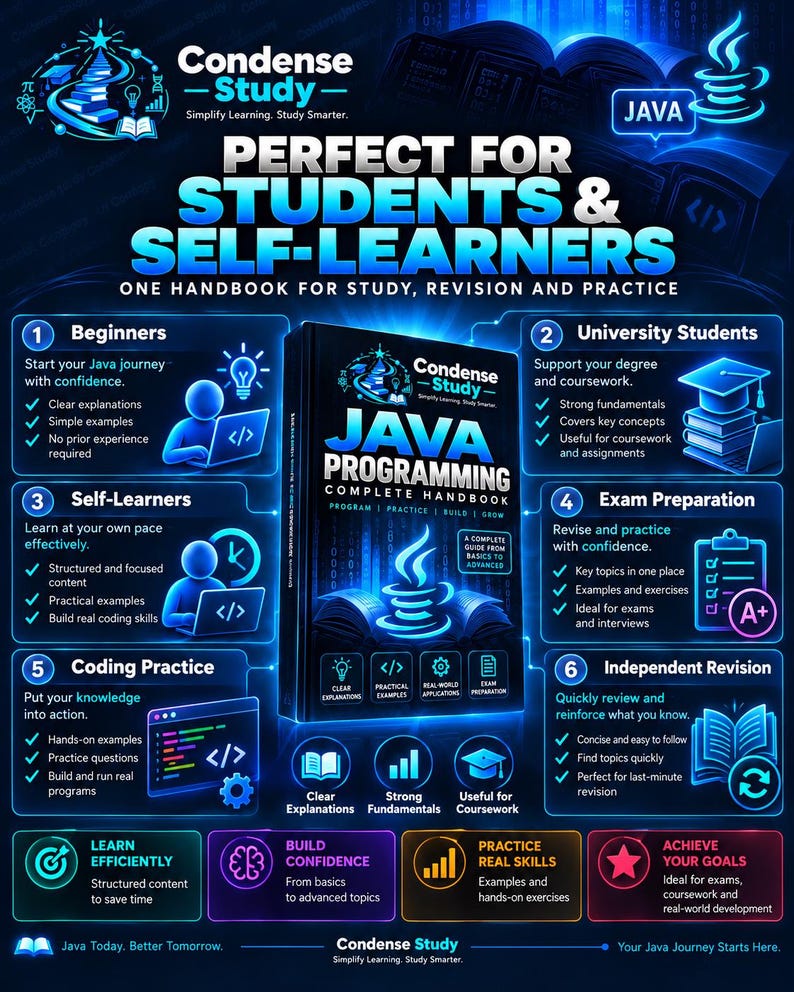 Java Programming Complete Handbook | 216 Pages, 90 Programs, 6 Projects (Digital Download) imagen 6