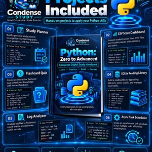 Python Zero to Advanced Handbook | 124 Pages, 73 Lessons, 6 Projects (Digital Download) 画像 4