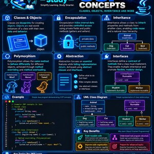 Java Programming Complete Handbook | 216 Pages, 90 Programs, 6 Projects (Digital Download) imagen 4