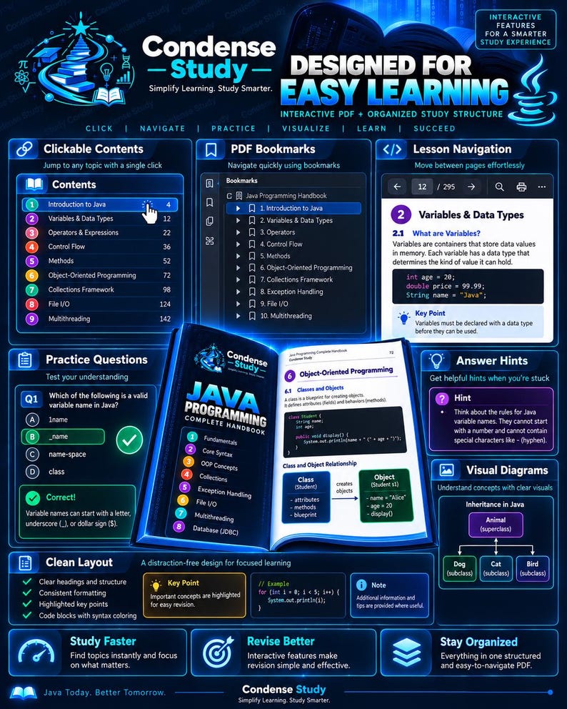 Java Programming Complete Handbook | 216 Pages, 90 Programs, 6 Projects (Digital Download) imagen 7