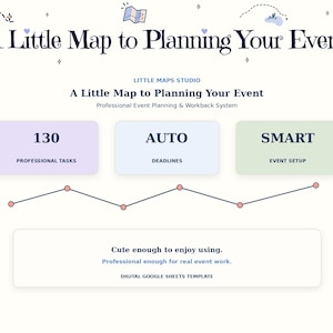 May include: A digital event planning template titled A Little Map to Planning Your Event by Little Maps Studio. It features sections for 130 professional tasks, auto deadlines, and smart event setup, with a line graph and the text Cute enough to enjoy using. Professional enough for real event work.