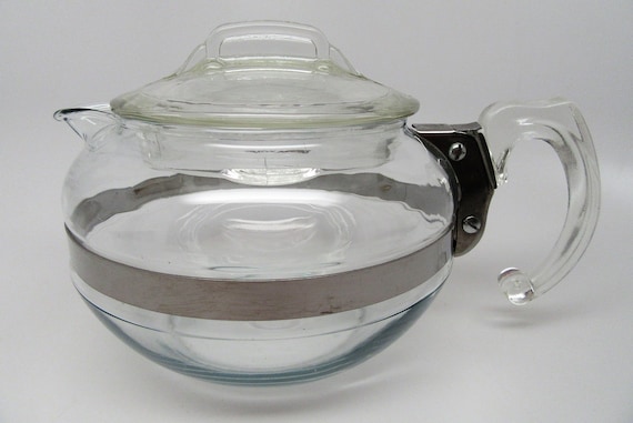 Glass Teapot Warmer – Old Barrel Tea Co