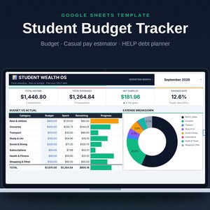Op de afbeelding: Een digitaal Google Sheets-sjabloon genaamd Student Budget Tracker weergegeven op een laptopscherm. De interface bevat een Student Wealth OS-dashboard met secties voor totaal inkomen, uitgaven, netto overschot, spaarpercentage en een budget versus werkelijkheidstabel.