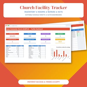 May include: A digital Church Facility Tracker template for Google Sheets. The interface displays a facility dashboard with inventory value, item counts, repair status, and booking conflicts, alongside a bar chart for inventory value by category.