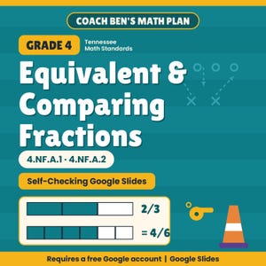 Puede incluir: Un gráfico educativo de color verde azulado titulado Coach Ben's Math Plan Grade 4 Tennessee Math Standards Equivalent & Comparing Fractions. Incluye barras de fracciones de 2/3 y 4/6, un icono de silbato, un cono y texto para Google Slides.