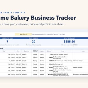 May include: A Google Sheets template titled Home Bakery Business Tracker. The digital spreadsheet displays columns for due dates, times, customers, pickup or delivery status, order details, and notes for managing bakery orders and business finances.