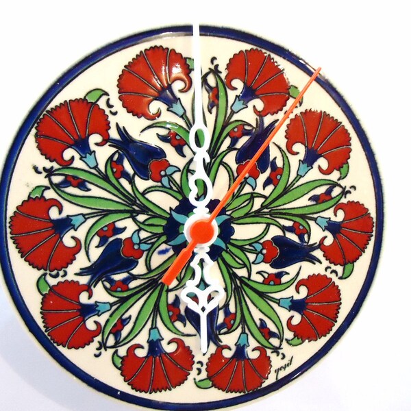 Orologio da parete