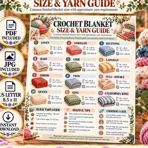May include: A crochet blanket size and yarn guide chart featuring twelve numbered categories from lovey to California King with dimensions in cm and yarn requirements in yards, plus a quick yarn guide, helpful tips, and file format icons.