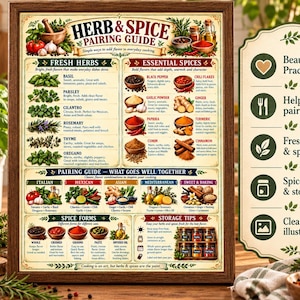 Puede incluir: Un póster enmarcado titulado Herb & Spice Pairing Guide con ilustraciones de hierbas frescas, especias esenciales y sugerencias de maridaje culinario. El gráfico incluye secciones para hierbas, especias, combinaciones de sabores y consejos de almacenamiento.