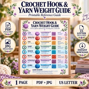 May include: A printable Crochet Hook & Yarn Weight Guide reference chart featuring a numbered list from 0 to 7, colour-coded yarn balls, recommended hook sizes in millimetres and US letters, and project suggestions, presented in a wooden frame.