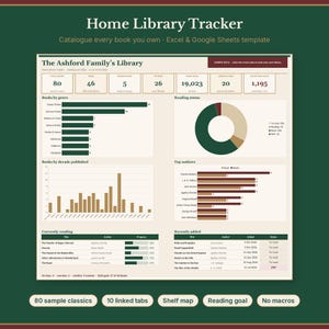 May include: A digital home library tracker template for Excel and Google Sheets titled The Ashford Family's Library. It features data visualizations including bar charts, a donut chart, and tables tracking book genres, reading status, and authors.
