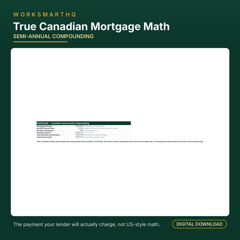 Może przedstawiać: Cyfrowy dokument zatytułowany True Canadian Mortgage Math na ciemnozielonym tle. Zawiera tabelę szczeg&oacute;łowo opisującą kapitał hipoteczny, stopy procentowe, liczbę płatności i sumy, wyjaśniając p&oacute;łroczną kapitalizację odsetek.