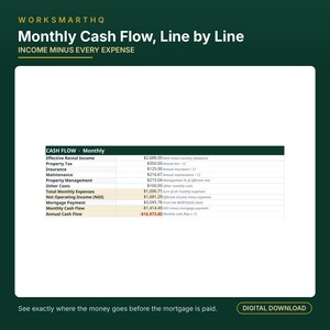 Może przedstawiać: Cyfrowy arkusz kalkulacyjny zatytułowany Monthly Cash Flow, Line by Line od WORKSMARTHQ. Tabela zawiera kategorie finansowe, takie jak Effective Rental Income, Property Tax, Insurance, Maintenance, Property Management oraz Mortgage Payment z obliczonymi wartościami pieniężnymi.