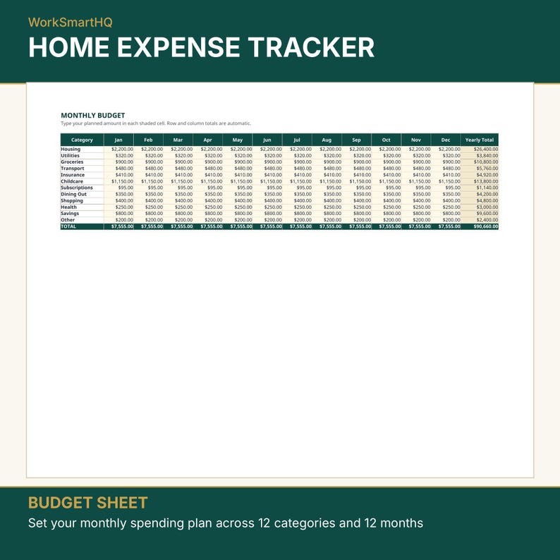 May include: A digital home expense tracker spreadsheet titled WorkSmartHQ Home Expense Tracker. The table displays a monthly budget with 12 categories including housing, utilities, and groceries, organized across 12 months with a yearly total column.