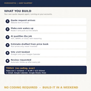 Contractor AI Agent Blueprint | Quote Follow-Up System for Home Service Pros | No-Code Automation Guide (PDF) image 2